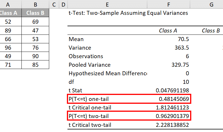 découvrez comment calculer et interpréter la p-value dans excel pour vos analyses statistiques. ce guide vous aide à comprendre son importance dans les tests d'hypothèses et à utiliser les fonctions excel pour obtenir des résultats précis.