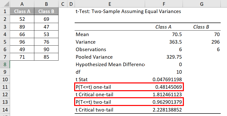 découvrez comment calculer et interpréter la p-value dans excel pour vos analyses statistiques. ce guide vous aide à comprendre son importance dans les tests d'hypothèses et à utiliser les fonctions excel pour obtenir des résultats précis.