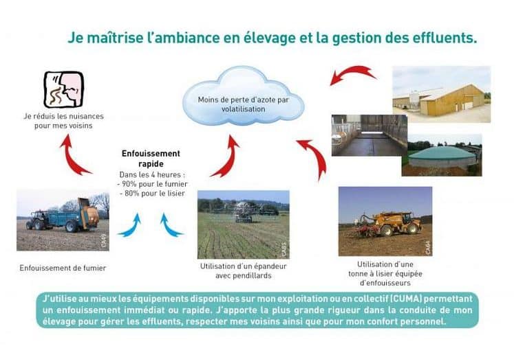 découvrez le fonctionnement des puces alt : comment elles opèrent, leurs applications et leur impact sur la technologie moderne. apprenez tout ce qu'il faut savoir sur ces composants essentiels.